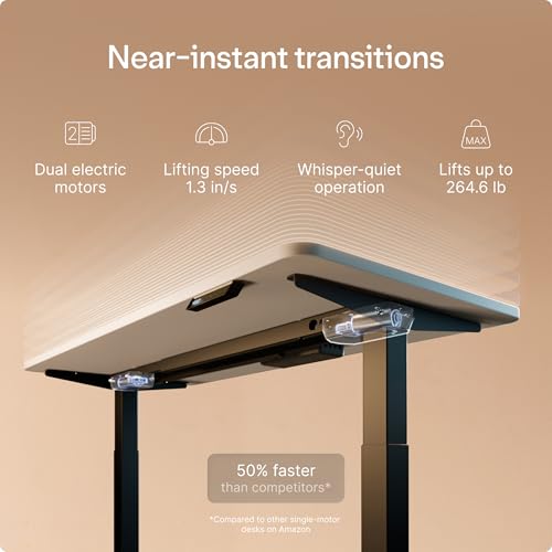 Electric standing desk adjustable
