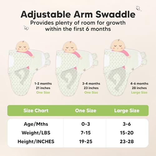Image of KeaBabies 3-Pack Swaddles for Newborns, Girls, Boys with Hats - Organic Soft Baby Sleep Sacks, Breathable Baby Swaddle 3-6 Months Beanies Set, Premie Infant Sleep Sack 0-3 Months (Leafy)