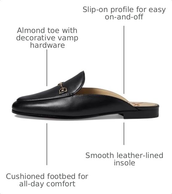 Image of Sam Edelman Women's Linnie Flat Mules