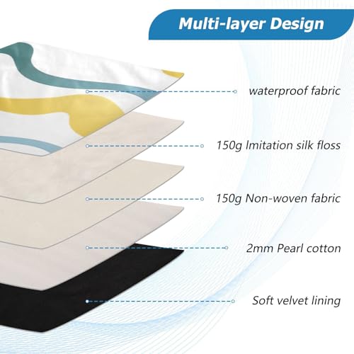 Funda para Laptop 13-14 Pulgadas Resistente e Impermeable miniatura 4