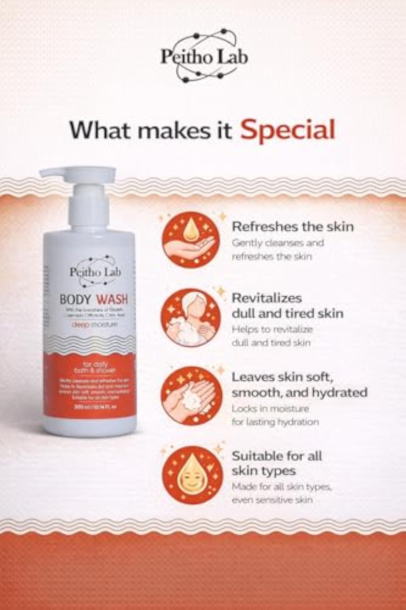 Bath and Body Combo with Body Wash & Lotion