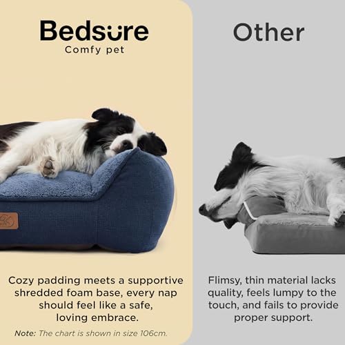 Image of Bedsure SupportMax Orthopedic Dog Beds Large Sized Dog - Extra Thick Supportive Large Dogs Bed with Waterproof Washable Cover, L Plus Comfort Pet Sofa with Soft Sherpa and Nonskid Bottom, Blue, 38 inch