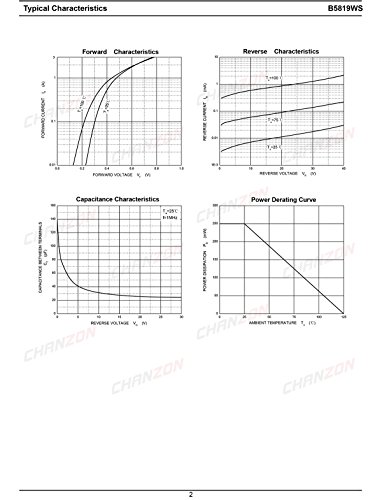 (Pack Of 100 Pieces) Chanzon B5819Ws Smd Schottky Barrier Rectifier Diodes 1A 40V Sod-323 (Sc-76) 1 Amp 40 Volt (Marking Sl) #TOP2