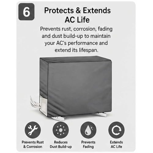 Image of AC Cover for Indoor & Outdoor Unit | Waterproof, Dustproof, All-Weather Protection Against Dust, Rain & Sun (Split AC Cover Grey, Upto 1.5 Ton)