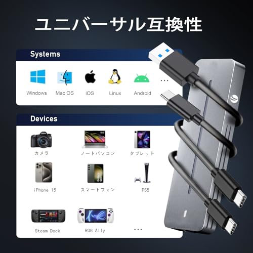VCOM アップグレード M.2 NVMe SSD 外付けケース CU855 の商品画像 6