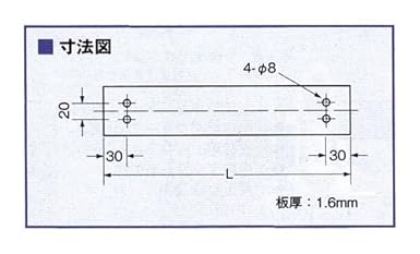 Amazon ネグロス電工 配管架台システム Dp3仕様 短尺チャンネル 上段専用 Z Dp3g 型式 Z Dp3g101 電設用部品 資材 産業 研究開発用品 通販