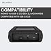 Glyph BlackBox Pro External Hard Drive 7200 RPM, USB-C (3.1,Gen2) (20TB)