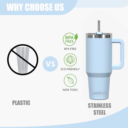Image of 20 oz Tumbler with Handle,Tumbler with Lid and Straw,Double Wall Insulated Cup Stainless Steel Travel Mug(Cold for 34 Hours),Water Bottle for Iced Tea,Coffee,Cold Beverages(Blue)