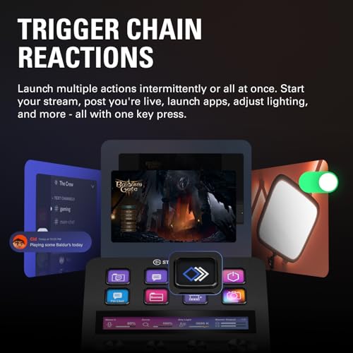 Elgato Stream Deck +, Audio Mixer, Production Console and Studio Controller for Content Creators, Streaming, Gaming, with customizable touch strip dials and LCD keys, works with Mac and PC