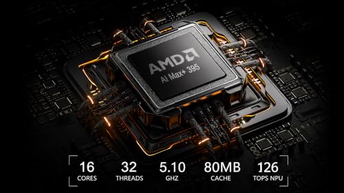 Image of NIMO Mini PC, AMD Ryzen AI Max+ 395 128GB LPDDR5X 8000MHz Linux OS