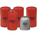 Service Kit, Service Kit, BK6658