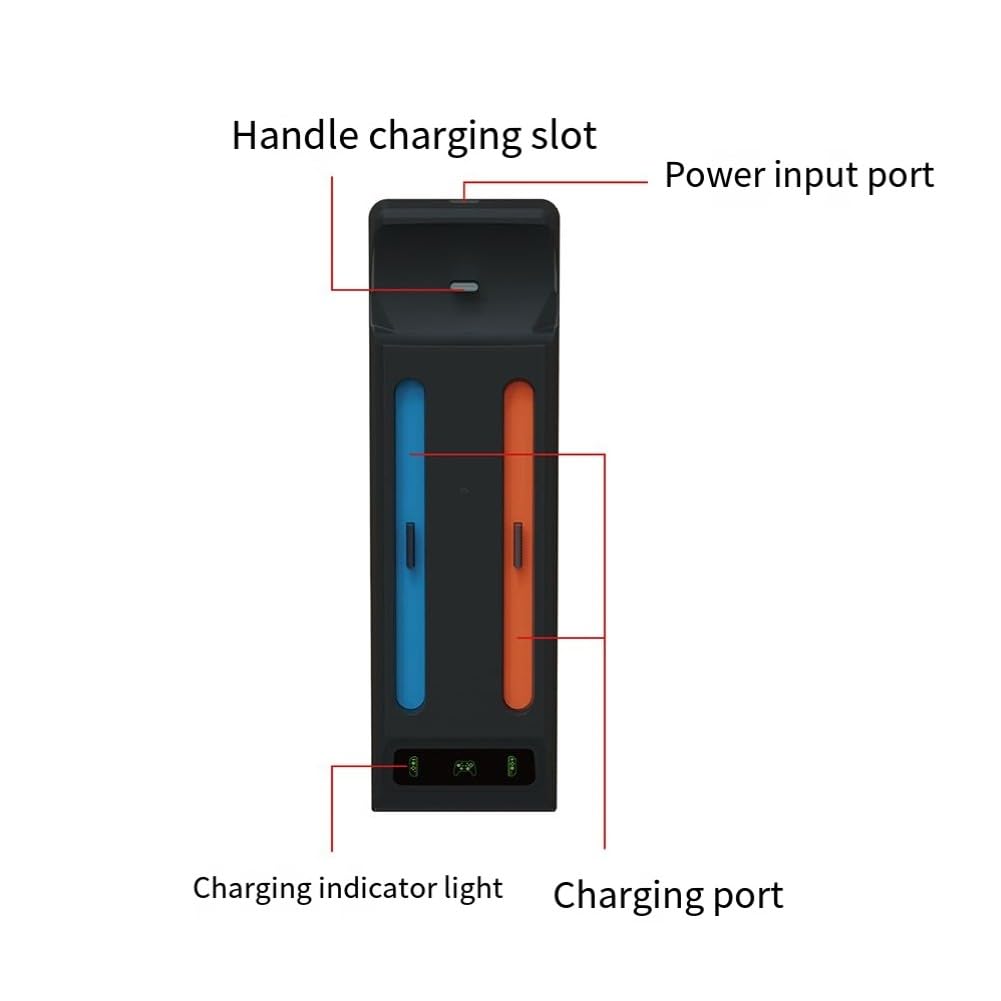 Dock di ricarica 3 in 1 per Nintendo Switch 2, stazione di ricarica rapida per Joy-Con e controller Pro con indicatore LED, per design compatto in ABS