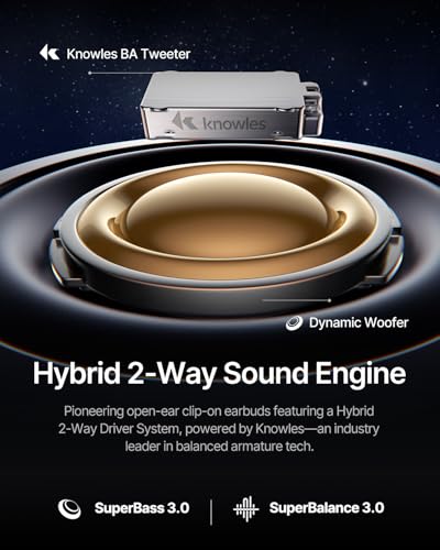 Image of Baseus Inspire XC1 Open Ear Clip-On Earbuds, Sound by Bose, Dolby Audio, Adaptive Tunning Sound, Hybrid 2-Way Driver, Zero-Sense Air Cushion, 4-Mic Adaptive Clear Calls, IP66 Waterproof, 40H Playtime