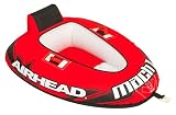 Airhead Mach