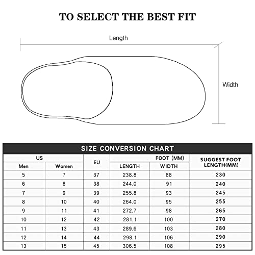 Ergofoot Orthotic Slippers With Arch Support For Plantar Fasciitis Pain Relief, Comfortable Orthopedic Clog House Shoes With Indoor Outdoor Anti-Skid Rubber Sole #TOP5