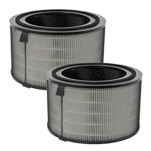 2 Pack Replacement Filters for Philips Air Purifier 3200 Series (AC3220 AC3221) and 4200 Series (AC4220 AC4221), 3-in-1 HEPA Carbon Filter, Parts FY3200 & FY4200