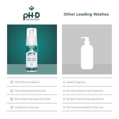 Image of pH-D Feminine Health - Boric Acid Foam Wash - pH-Balanced, Paraben-Free, and Plant-based (Sensitive, 6 Fl Oz (Pack of 3))