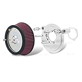 Die 93-11 ovalen oder runden Abdeckkappen OEM.Kit Stage II mit einem 20% breiteren Luftfilter, kompatibel mit dem Ness 8' rund oder mit dem