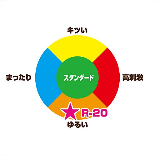 R-20(アール20) トイズハート ロングボディ バキューム 高刺激オナホ 長い オナホール オナホ R20 - 画像2