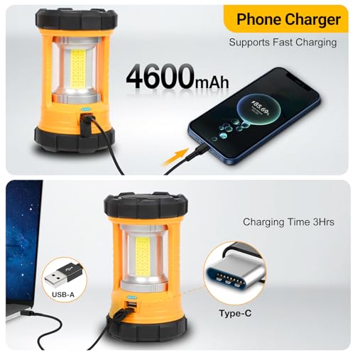 Camping Lantern, 3200LM Bright Camping Lights, 4600mAh Rechargeable LED Lantern, Flashlight for Power Outages/Fishing/Hurricane/Emergency, CT CAPETRONIX Camping Accessories (2-Pack) - Image 5