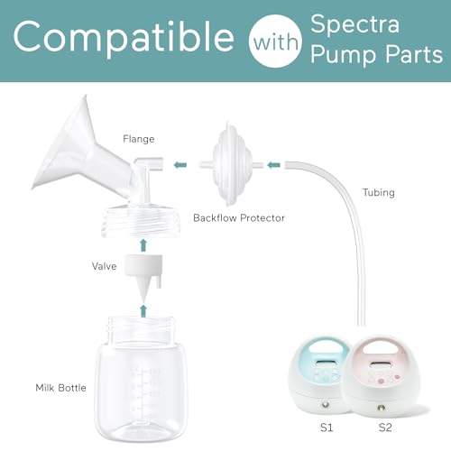 Piezas compatibles con extractores Spectra S1/S2/9 Plus miniatura 3