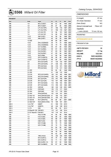 Sparco Car Oil Filter Millard ML5566 87x78 mm M20x15 Spin On Global Quality - Image 21