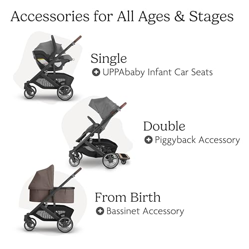 Image of UPPAbaby Cruz V3 Stroller - from Birth + Car Seat Compatible - Full-Size, Reversible Seat - Infant Insert, Bug and Rain Shields Included - Owen (Mocha Melange /Carbon Frame /Chestnut Leather)