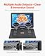 VEVOR tragbarer DVD-Player mit drehbarem HD-Bildschirm (396 mm), eingebauter Akku mit 4,5-5 Std. Laufzeit, 2 Lautsprecher, unterstützt Synchronisierung von TV/USB/SD-Karte/CD/DVD, Autoladegerät