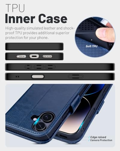 Étui portefeuille iPhone 16 Plus bleu anti-rayures et piratage RFID