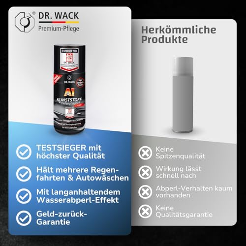 DR. WACK - A1 Kunststoff Tiefenpfleger matt 250 ml - Auto Kunststoffpflege für innen & außen - UV-Schutz & Schutz vor Alterung/Versprödung - Hochwertige Autopflege