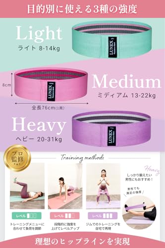 LUNEX 高耐久メッシュトレーニングバンド