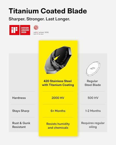 Image of HOTO EdgeFlow Cordless Electric Scissors, Self-Sharpening Titanium Blade, Smart Display Electric Cardboard Cutter, Boost Mode & Tool-Free Blade Swap, Ideal for Cardboard, Fabric, Carpet, Leather DIY