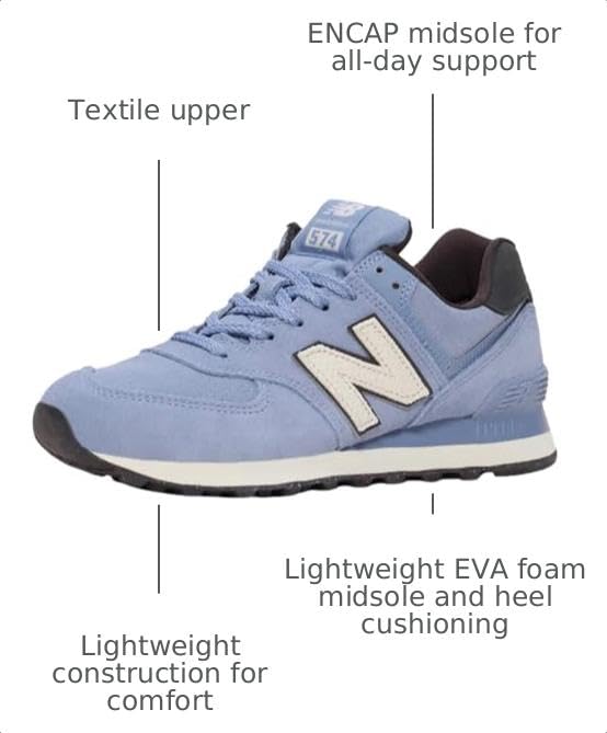 Image of New Balance Womens 574