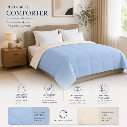 Image of Single Lightweight 200 GSM Comforter, Light Blue & Ivory