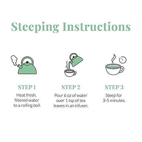 The Republic of Tea Blackberry Sage Black Tea