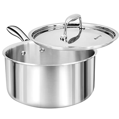 Duxtop induction cookware Review Mi Hogar