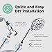 LOKBY High Pressure 6-Settings Shower Head with Handheld - 5'' Powerful Detachable Shower Head Set for Low Water Pressure - 59'' Stainless Steel Hose - Tool-less 1-Min Installation - Chrome