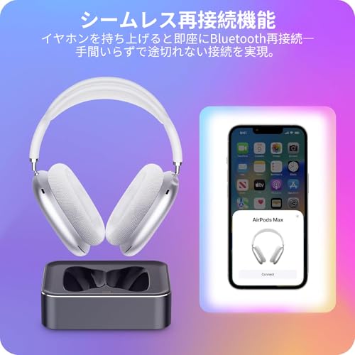 【2025年度 先行発売】YXHH新登場 Airpods Max 2024 & 2020用ヘッドフォン充電ステーション - デュアルライトニングおよびType-Cコネクタ付きの磁気ヘッドセット充電ドック（スペースグレー） 商品画像3