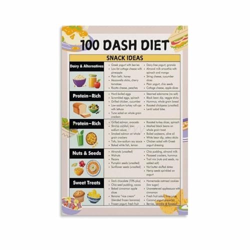 Low Sodium Snack Ideas Poster Heart Healthy Food Chart Wall Art Print Kitchen Decor for Dining Room Home Gym(Framed,12x18inch(30
