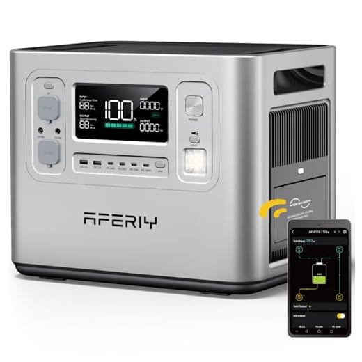 AFERIY P210S 2048Wh Portable Power Station 2400W(4800W Peak)Solar Generator