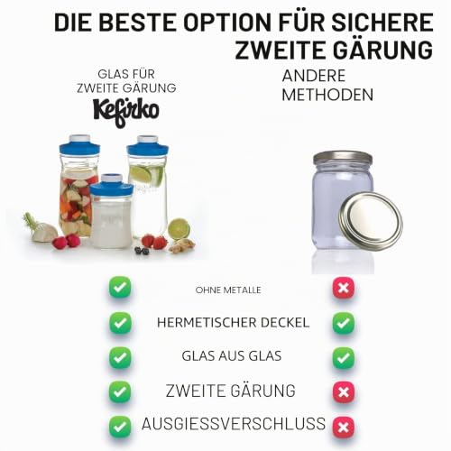 Kefirko Gärflasche für die 2. Gärung, mit blauem Deckel zum Aufbewahren und Trinken von Milch- und Wasserkefir, 1,4 l – Ansicht 3