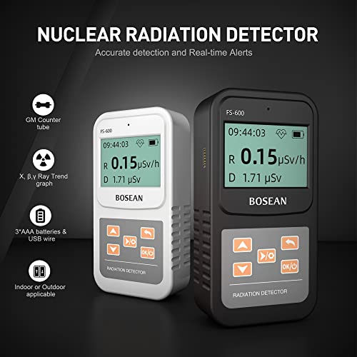 Image of Geiger Counter Nuclear Radiation Detector, Professional High Accuracy Radioactive Detector Meter Beta Gamma X Ray Data Tester Marble Dosimeter (White)