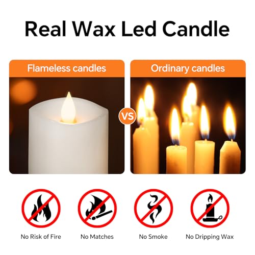 Image of 3x4 Flickering Flameless Candles Set of 1,Real Wax Pillar LED Battery Candles,with Timer,4 inch Flameless Candles with Remote,for Holiday Home Decor,White
