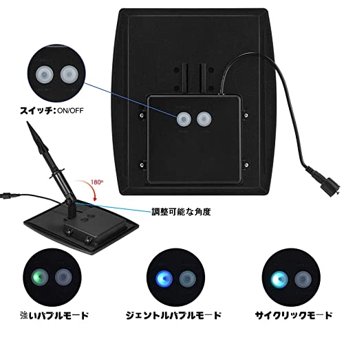 HUIZHOU ソーラーエアポンプ の商品画像 1