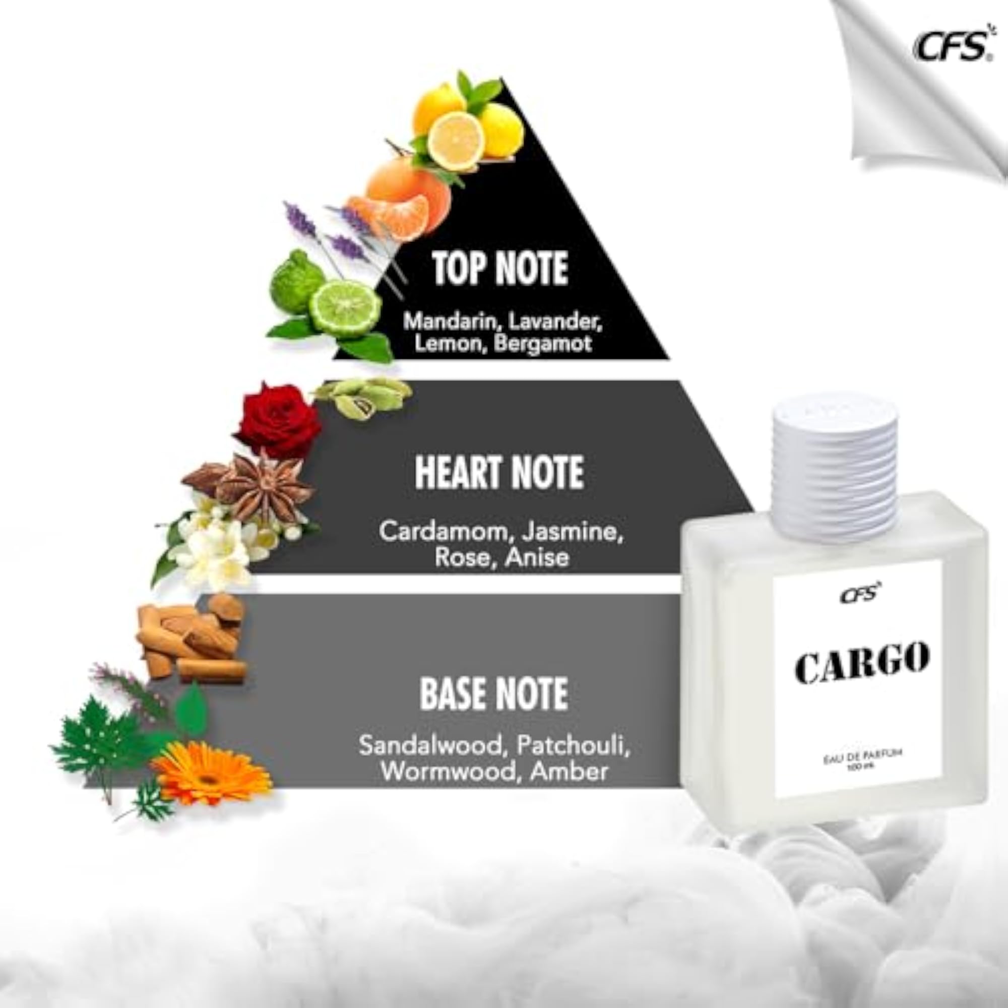Cargo White EDP Long Lasting Perfume & Pure Heart Pink Deodorant Body Spray