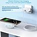 Magnetic Wireless Charger for iPhone 16 15,2Pack 6FT 15W Apple Fast Mag-Safe Charger,with USB C Fast Charging Block Adapter for iPhone 16/16 Pro/Pro Max/15/14/13/12/Plus/Pro/Pro Max,AirPods 3/2/Pro 2