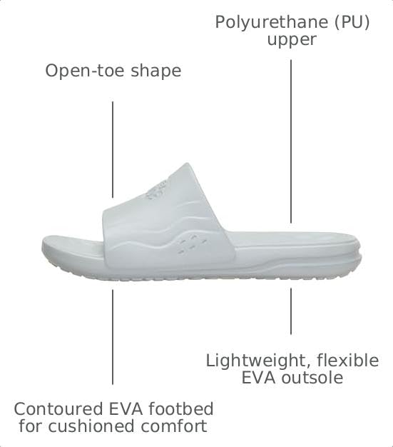 HEYDUDE Men's Wave Slide Sandal, Grey, Size 11 - image 3