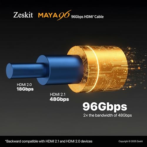 Cable HDMI de 96 Gbps Zeskit Maya 2m construido para la transmisión impecable de vídeo 12K 2