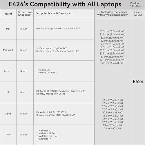 Image of Smatree 14 inch Laptop Sleeve for ASUS Chromebook Vibe CX34 Flip CX3401, ASUS ExpertBook B7 Flip B7402F, ASUS Protective Laptop Case with Pocket, YKK Zipper, Patented Shockproof Design (E424)