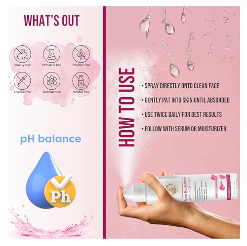 Image of NEW YORK BEAUTYRose Radiance Glow Skin Toner | Vitamin C & Hyaluronic Acid | Infused With Centella Asiatica Extract | BRIGHTENS & IMPROVES SKIN RADIANCE DEEP HYDRATION & PLUMPING EFFECT | Balances pH Levels | Women & Men | 100ml